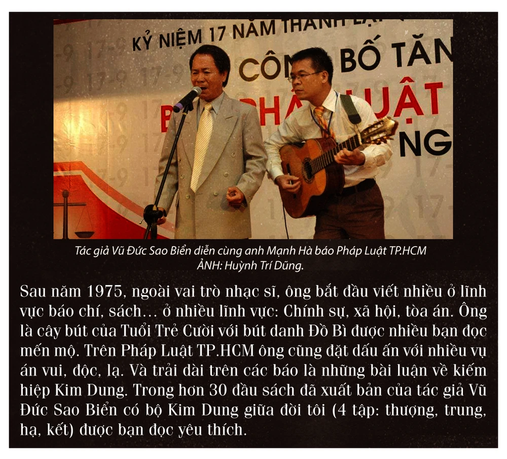 Nhạc sĩ Vũ Đức Sao Biển: Xuôi dòng Thu Bồn về Cửu Long giang ảnh 11