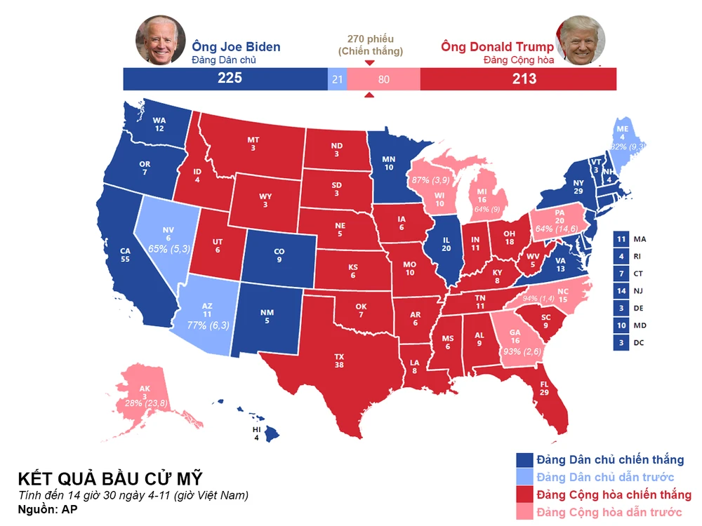 Khó khăn chồng chất đối với Tổng thống Trump ảnh 41