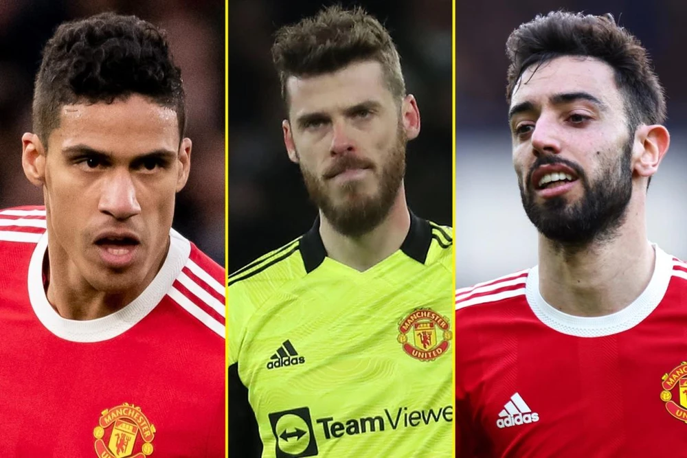 Ba ứng cử viên nặng ký thay thế Maguire làm đội trưởng của MU mùa giải mới. Ảnh: CGI.