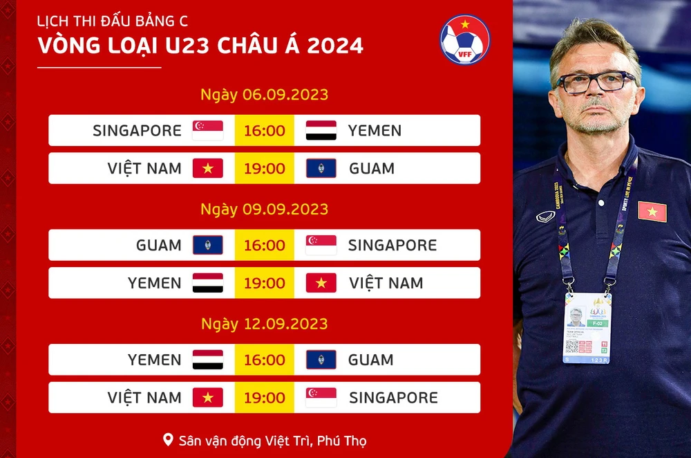 Lịch thi đấu của các đội bảng C ở sân Việt Trì, Phú Thọ. Ảnh: VFF.
