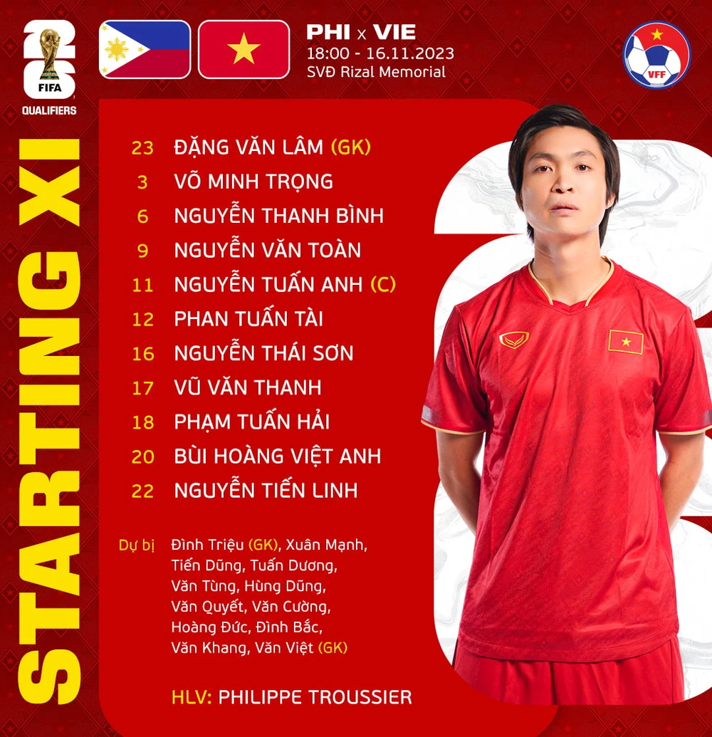 nong-hlv-troussier-gay-soc-voi-doi-hinh-xuat-phat-da-voi-philippines (1).jpg