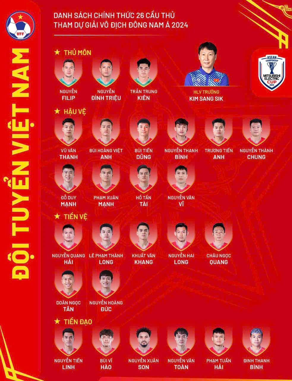 nong-hlv-kim-sang-sik-gach-ten-van-lam-va-6-cau-thu-khac (4).jpg