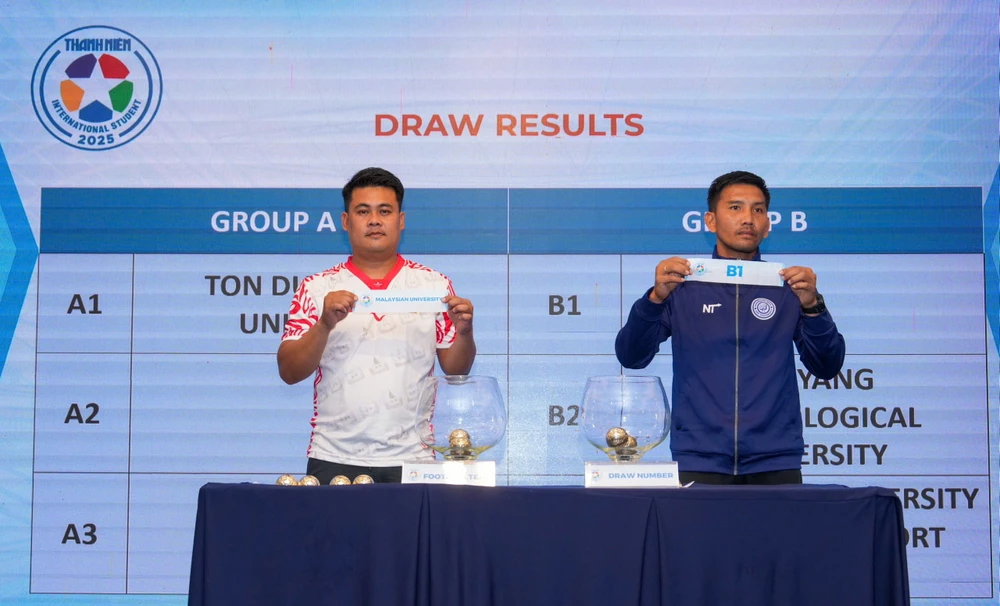 giải bóng đá Thanh Niên sinh viên quốc tế 2025