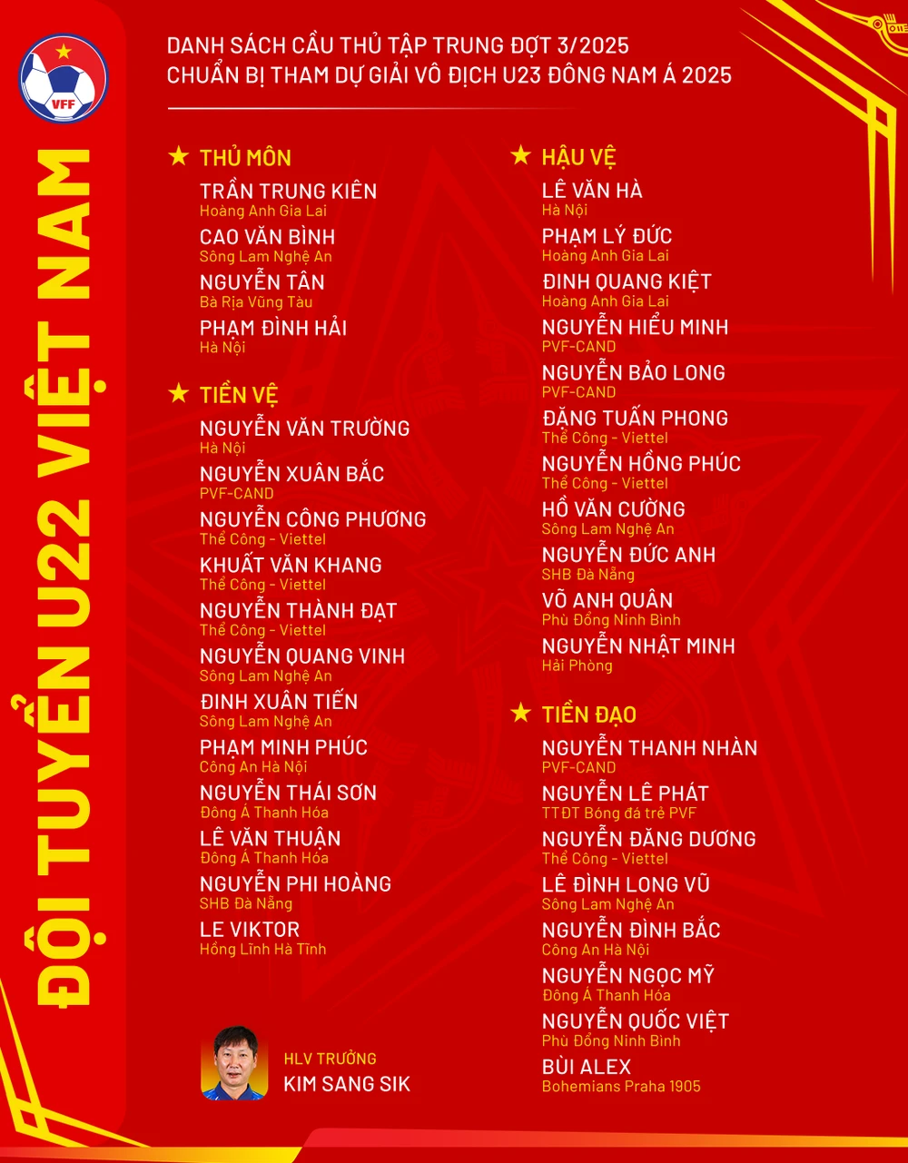 nong-hlv-kim-sang-sik-som-chon-doi-hinh-bao-ve-ngoi-vo-dich-dong-nam-a (1).png