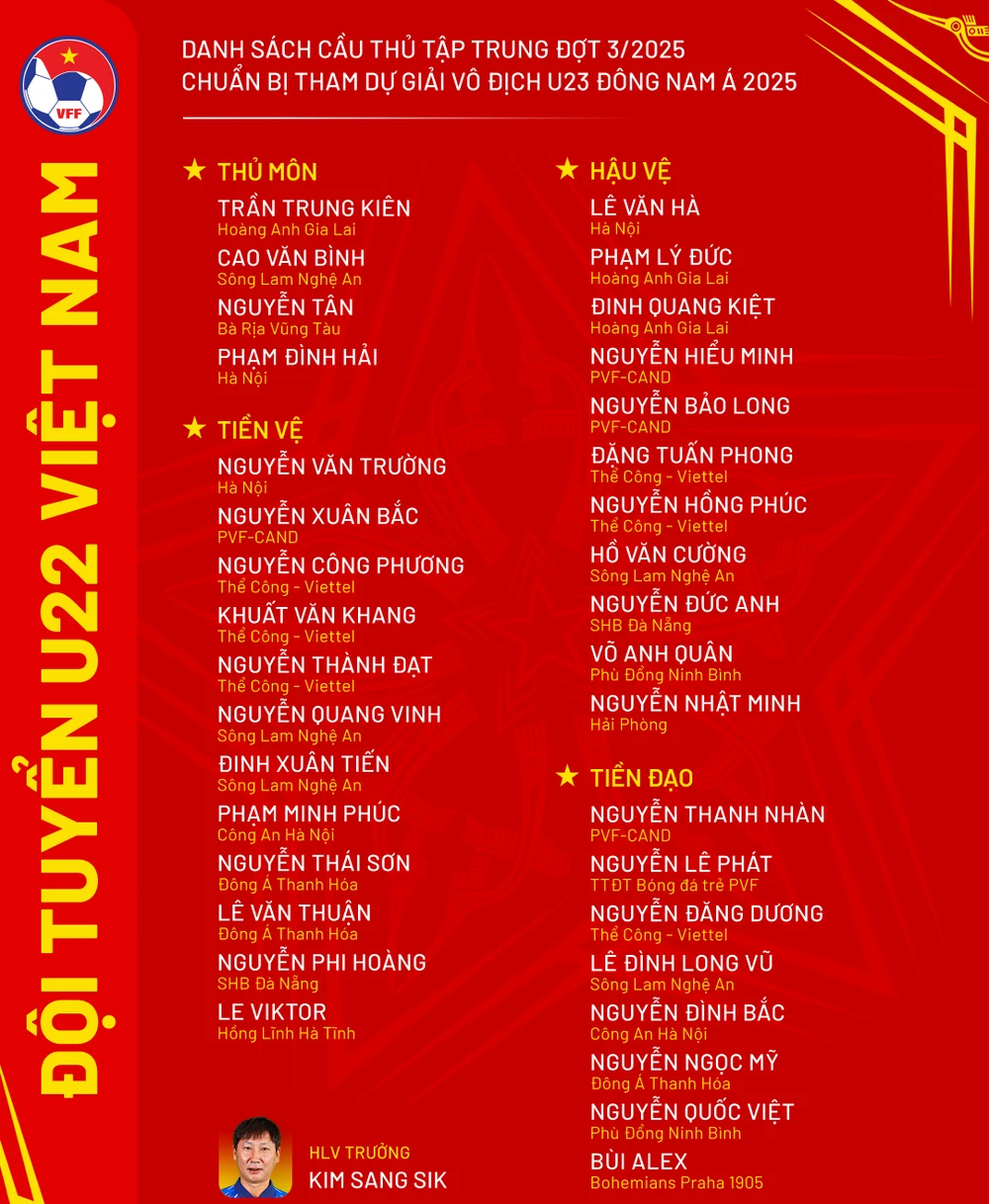 u-23-viet-nam-dong-cua-luyen-cong (1).png