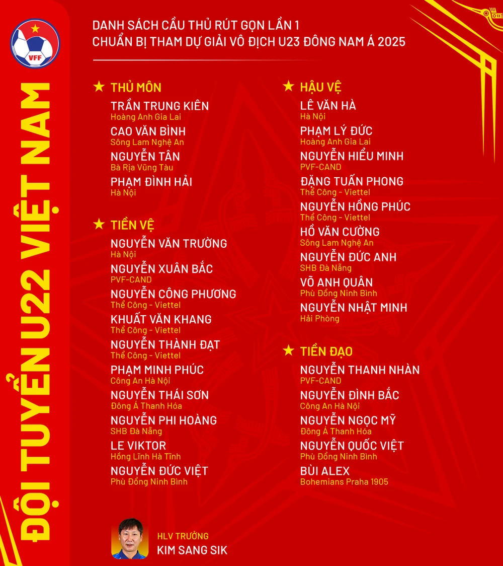 hlv-kim-sang-sik-loai-8-cau-thu (1).png