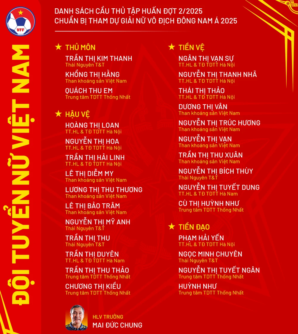 tuyen-nu-viet-nam-tang-toc-cho-ngoi-vo-dich-dong-nam-a (1).png