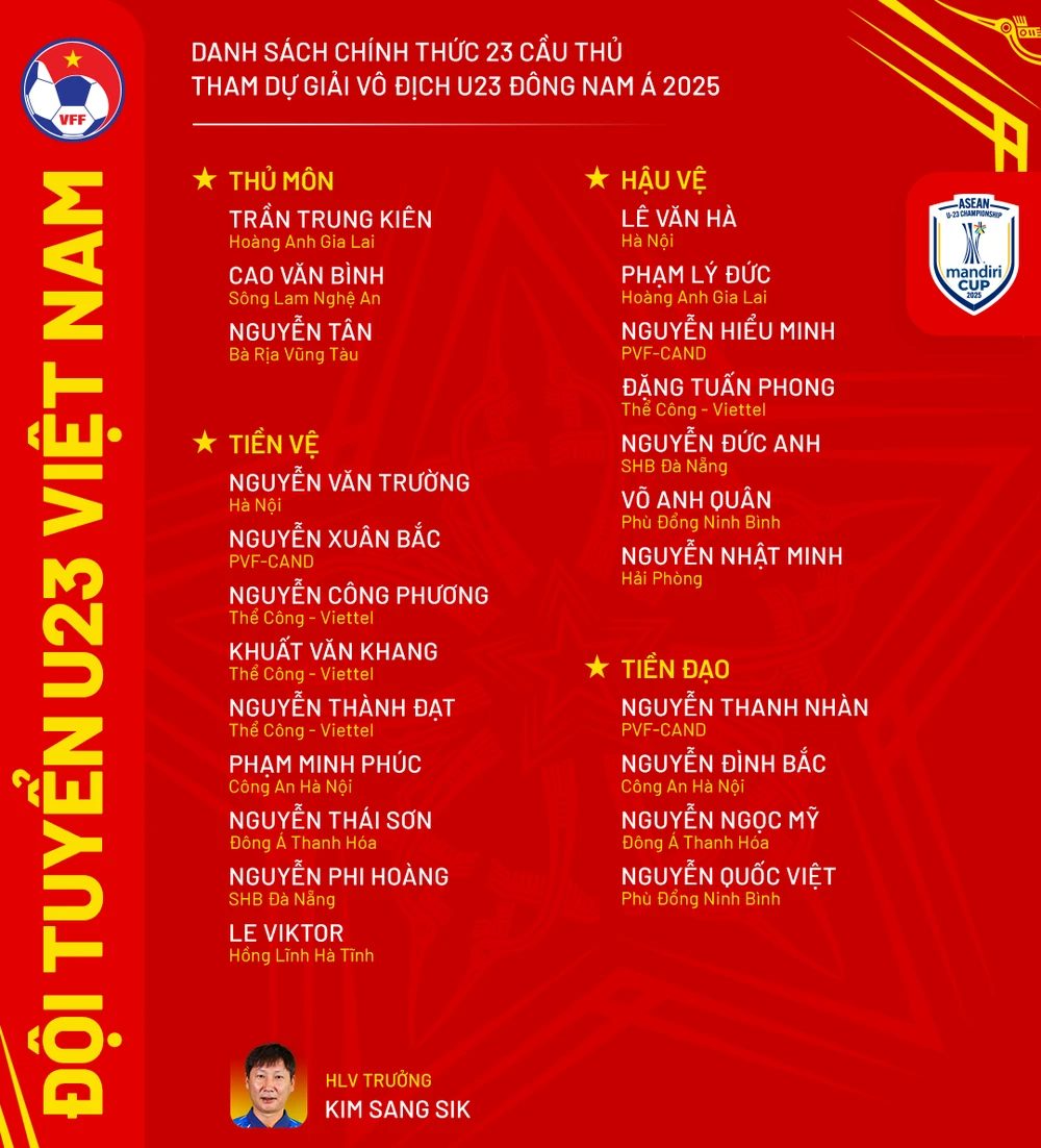 hlv-kim-sang-sik-loai-tien-dao-viet-kieu-sang-indonesia-bao-ve-ngoi-vua (1).png