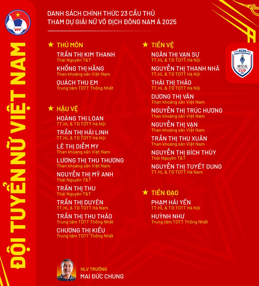 chủ nhà Việt Nam