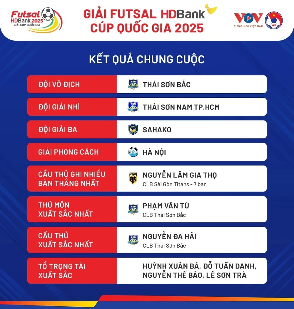 thai-son-bac-lai-khien-thai-son-nam-om-han (1).jpg