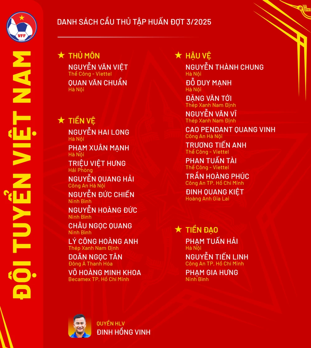 nong-nhieu-guong-mat-moi-len-tuyen-viet-nam-ma-khong-co-hlv-kim-sang-sik (1).png