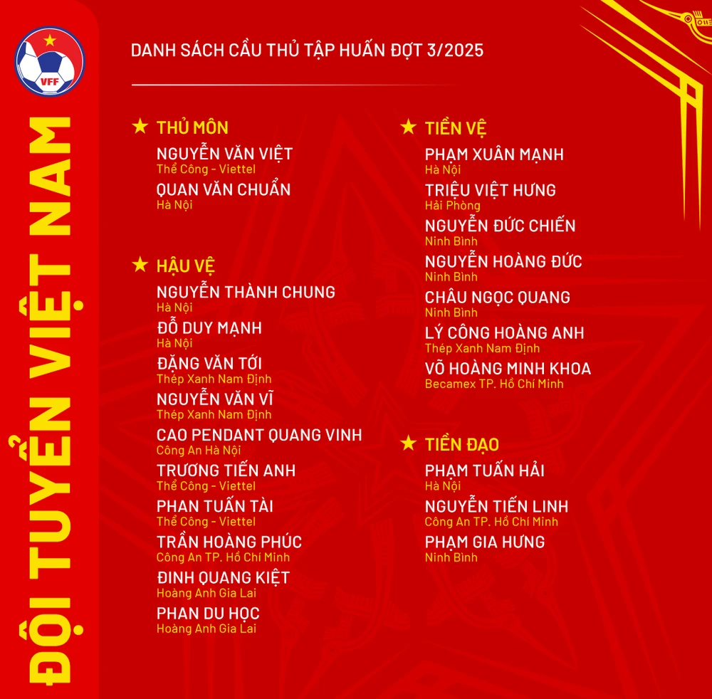 doan-ngoc-tan-quang-hai-hai-long-khong-len-tuyen-viet-nam (1).png