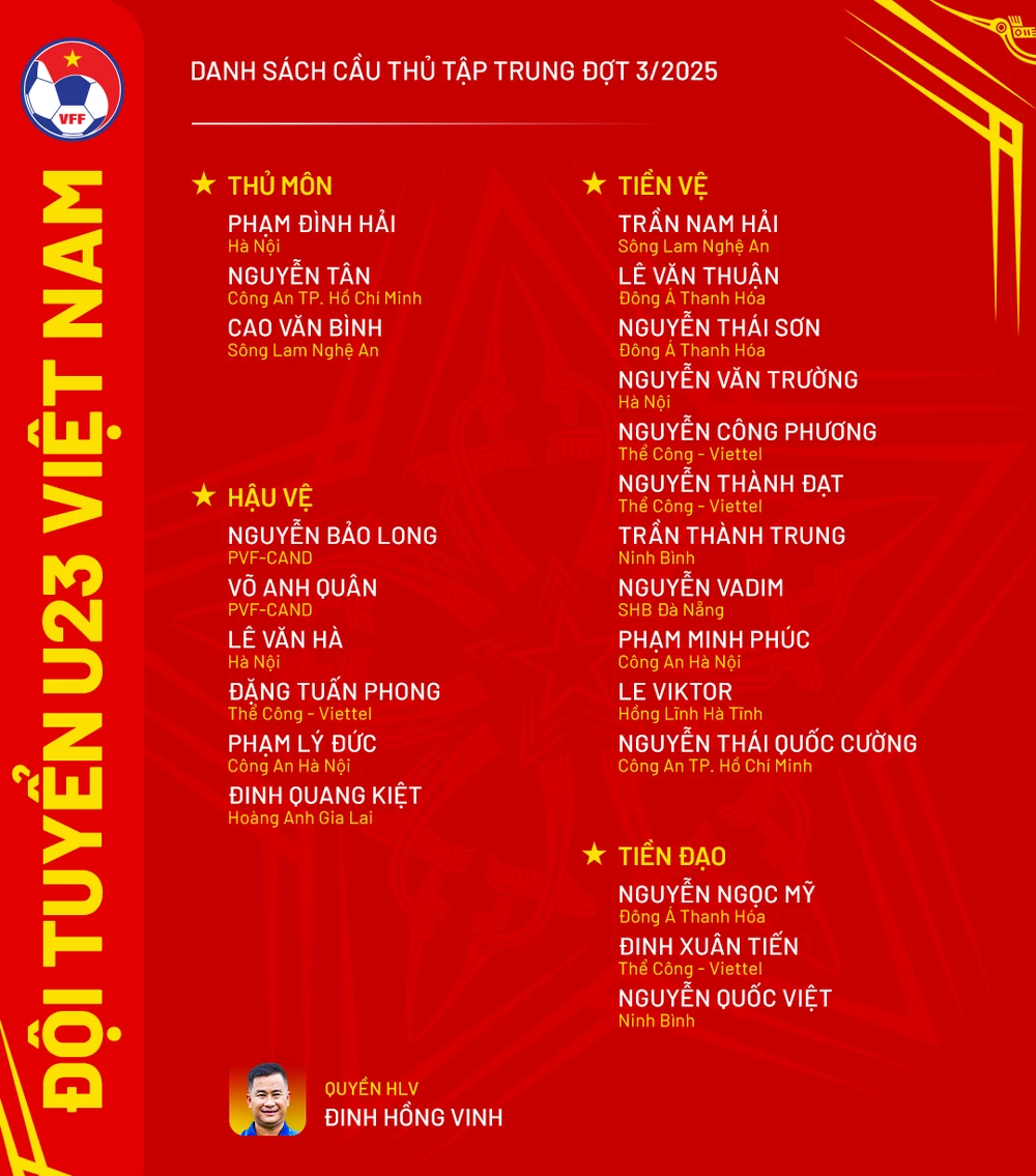 3-cau-thu-viet-kieu-len-tuyen-u-23-viet-nam (1).png