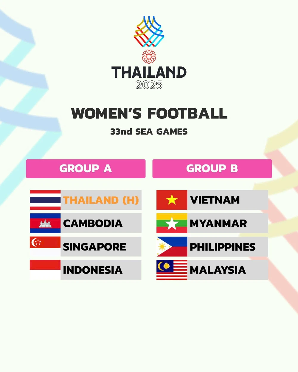 viet-nam-canh-tranh-voi-thai-lan-o-noi-dung-bong-da-nu-va-futsal-sea-games-33 (1).jpg