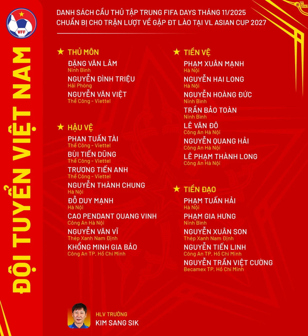 hlv-kim-sang-sik-dua-xuan-son-sang-lao (1).png