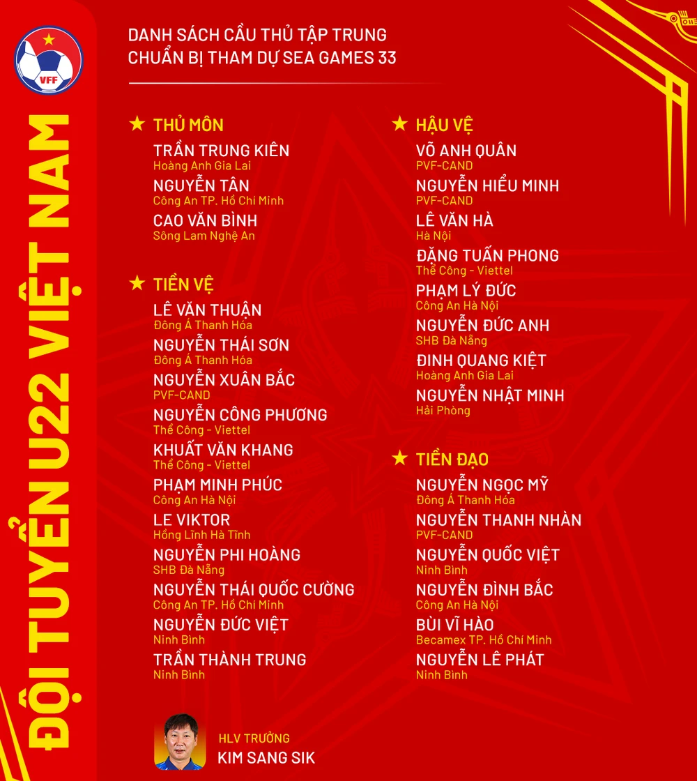 thiet-thoi-lon-nhat-cua-u-22-viet-nam-o-sea-games-33 (1).png