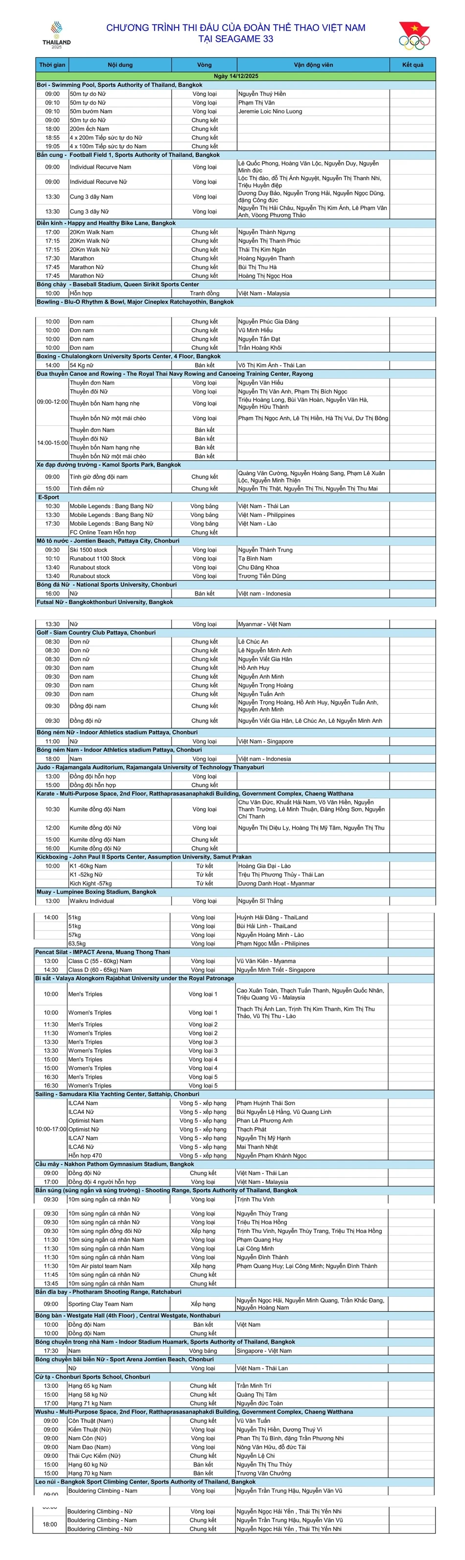 bi-indonesia-soan-ngoi-nhi-bang-the-thao-viet-nam-but-pha-ngay-14-12 (2).jpg