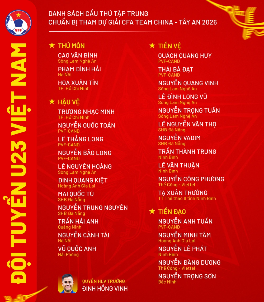 dinh-bac-khong-len-tuyen-quoc-gia-lan-u-23-viet-nam (1).png