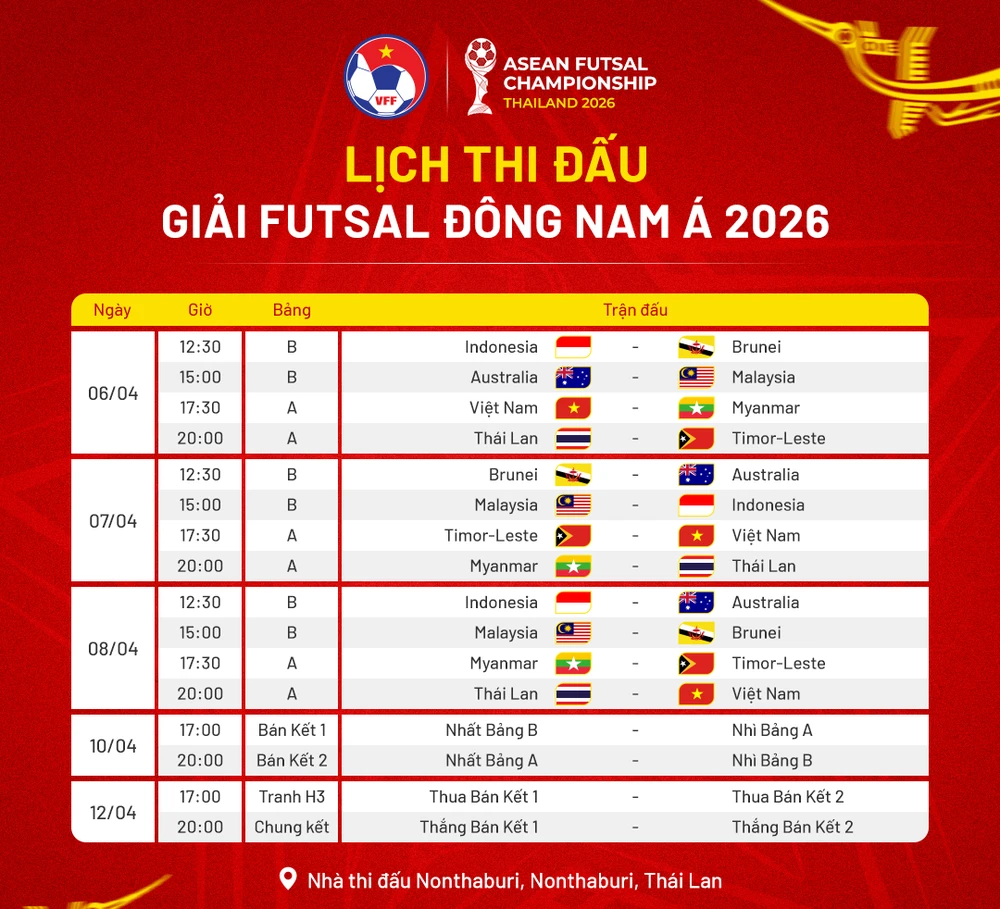 tuyen-viet-nam-chinh-thuc-hoi-quan-da-giai-dong-nam-a (2).png