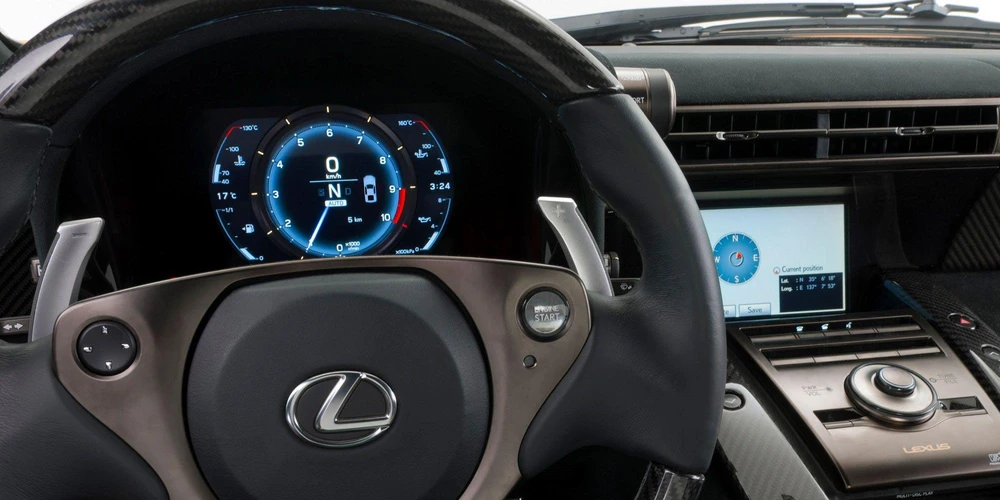 Máy đo tốc độ không thể theo kịp. Ảnh : Hotcars Máy đo tốc độ không thể theo kịp. Ảnh : Hotcars