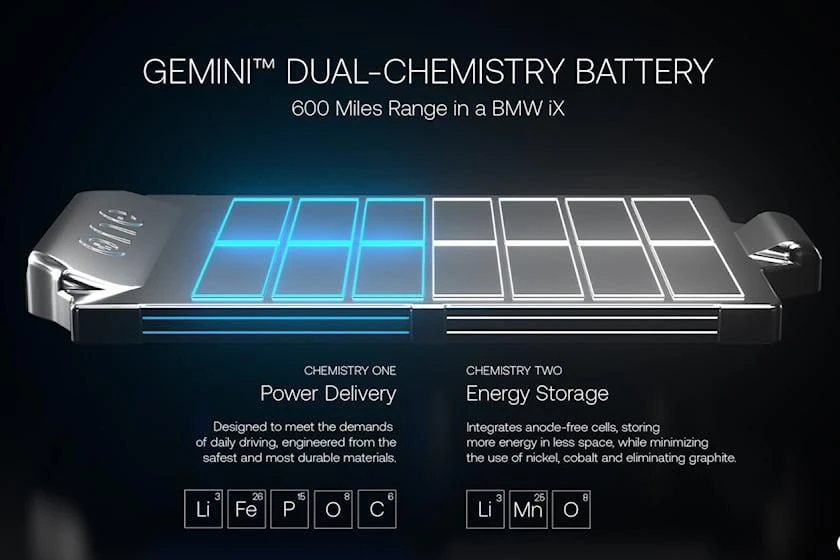 Kilowatt-giờ (kWh) thay vì lít. Ảnh: Carbuzz.