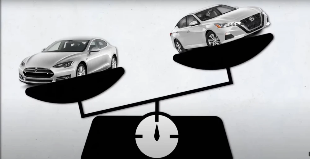 Lốp xe ô tô có xu hướng mòn nhanh hơn còn do hợp chất và vật liệu gai lốp. Ảnh: Autoevolution.