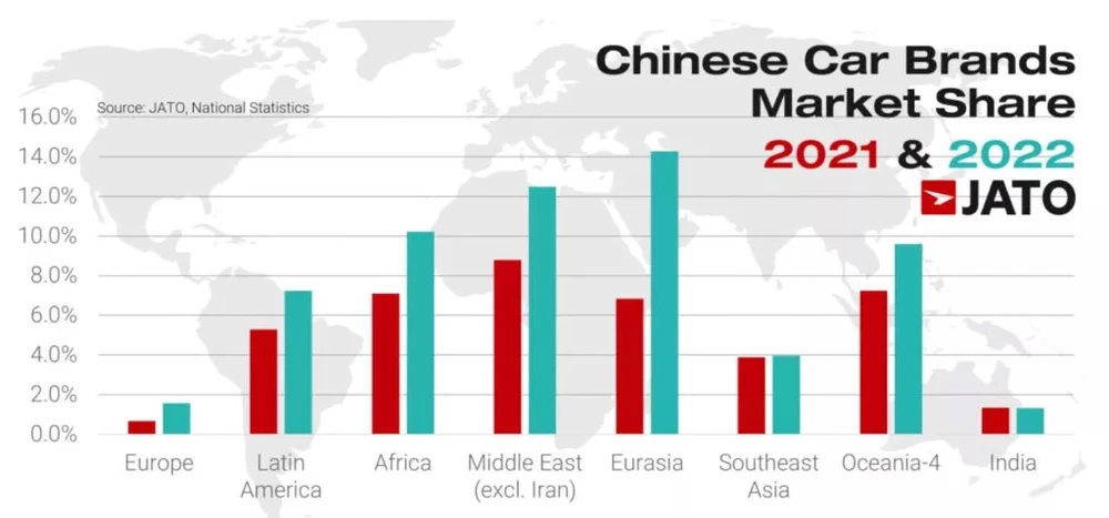Trung- Quoc- co-the-phai-hop-tác-hoac-mua-OEM-de-chinh-phuc-chau-an-1.jpg
