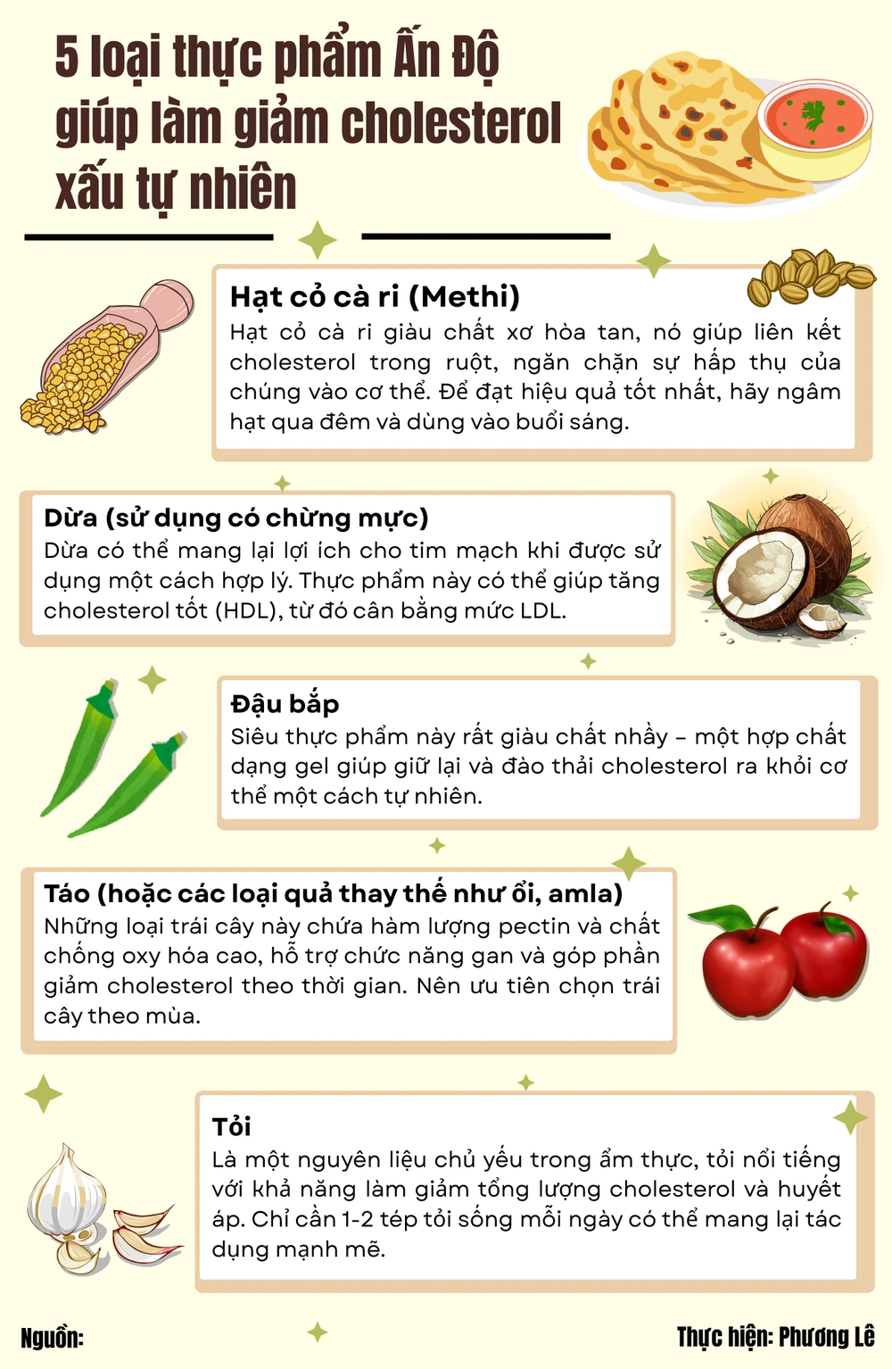 5 loại thực phẩm giúp làm giảm cholesterol xấu tự nhiên .png