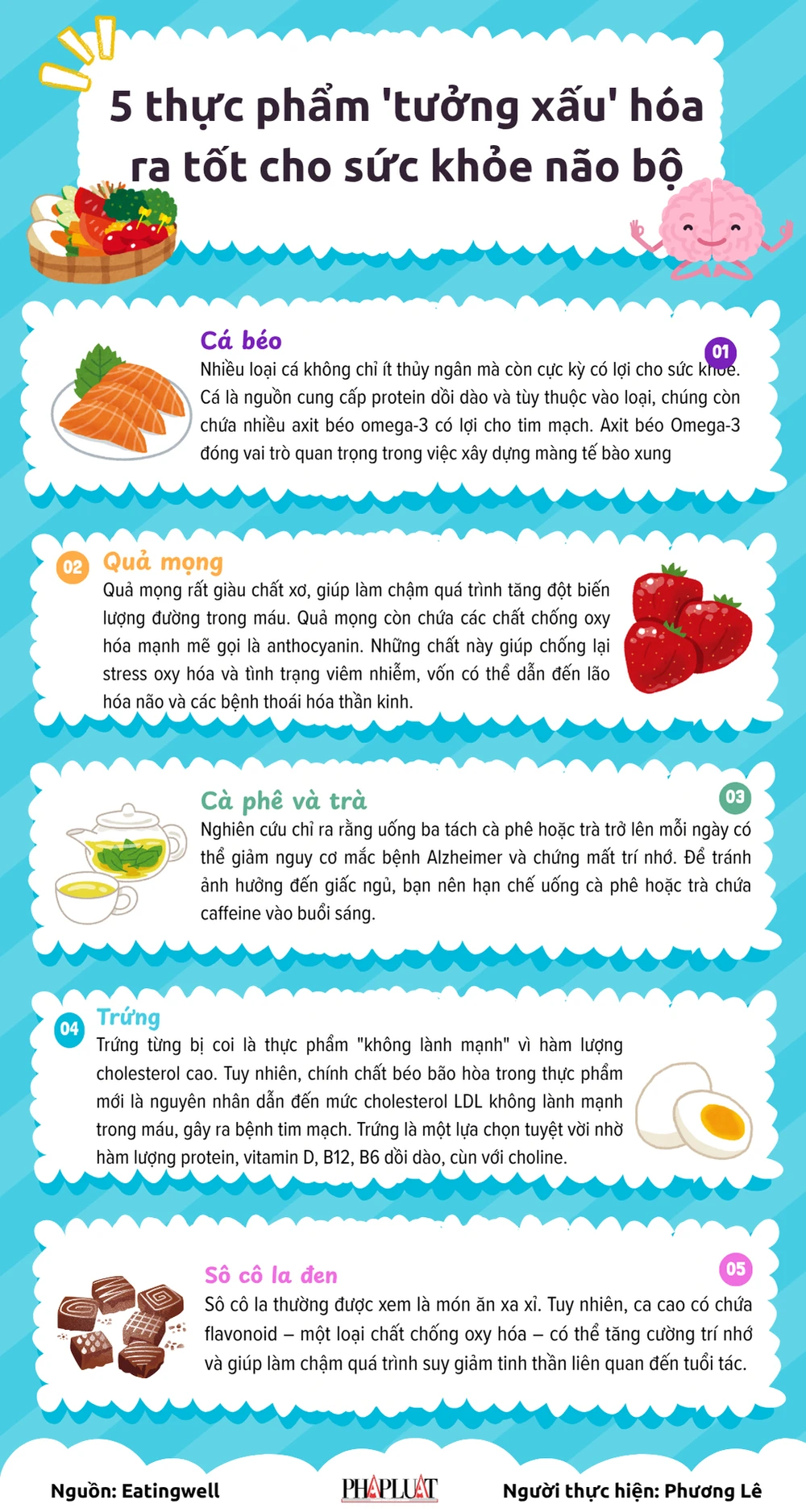 5 thực phẩm 'tưởng xấu' hóa ra tốt cho sức khỏe não bộ.png