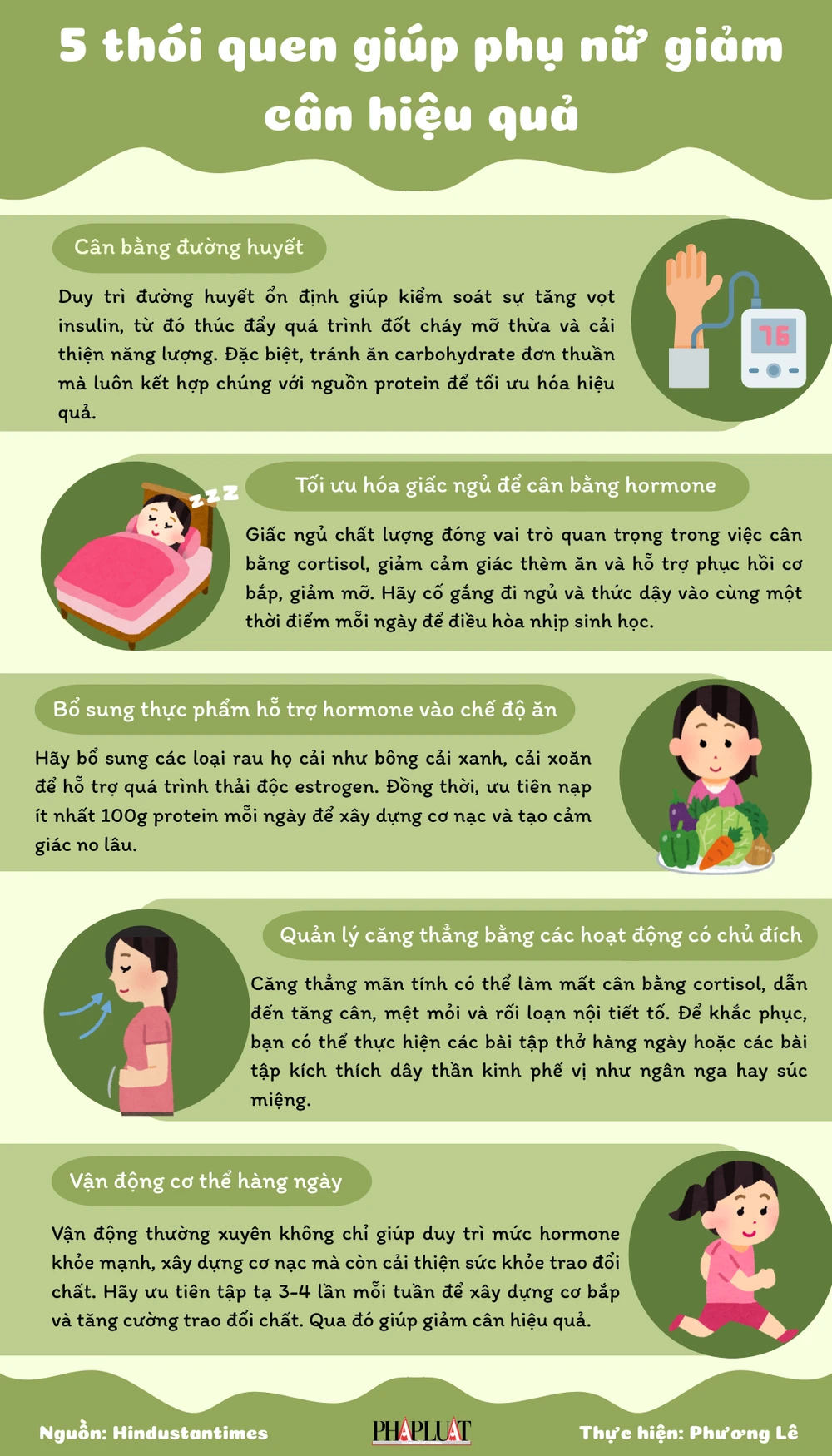 5 thói quen giúp phụ nữ giảm cân hiệu quả.png