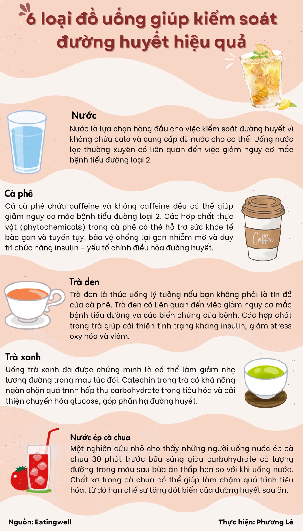 6 loại đồ uống giúp kiểm soát đường huyết hiệu quả.png