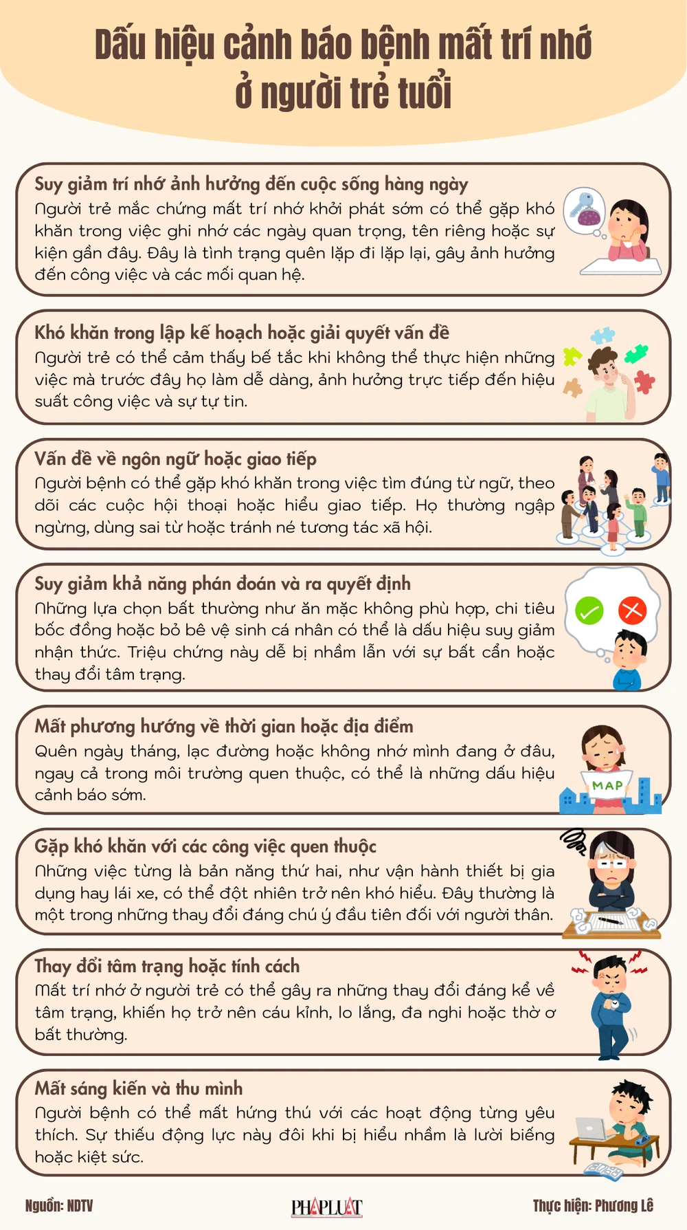 Dấu hiệu cảnh báo bệnh mất trí nhớ ở người trẻ tuổi.png