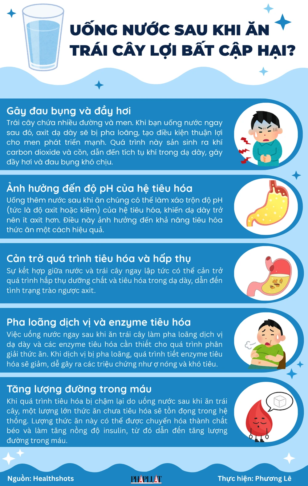 Uống nước sau khi ăn trái cây lợi bất cập hại.png