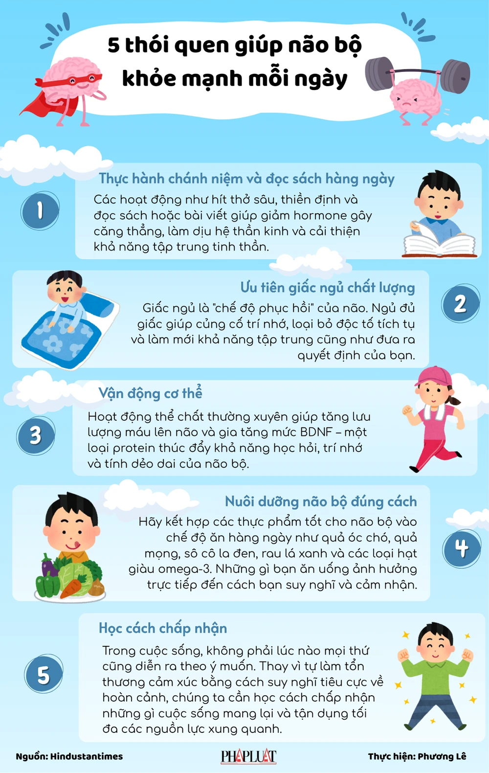 5 thói quen giúp não bộ khỏe mạnh mỗi ngày.png