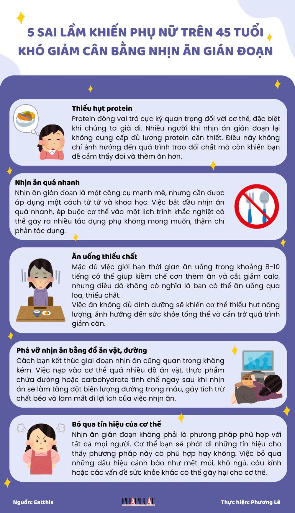 5 sai lầm khiến phụ nữ trên 45 tuổi khó giảm cân bằng nhịn ăn gián đoạn.jpg