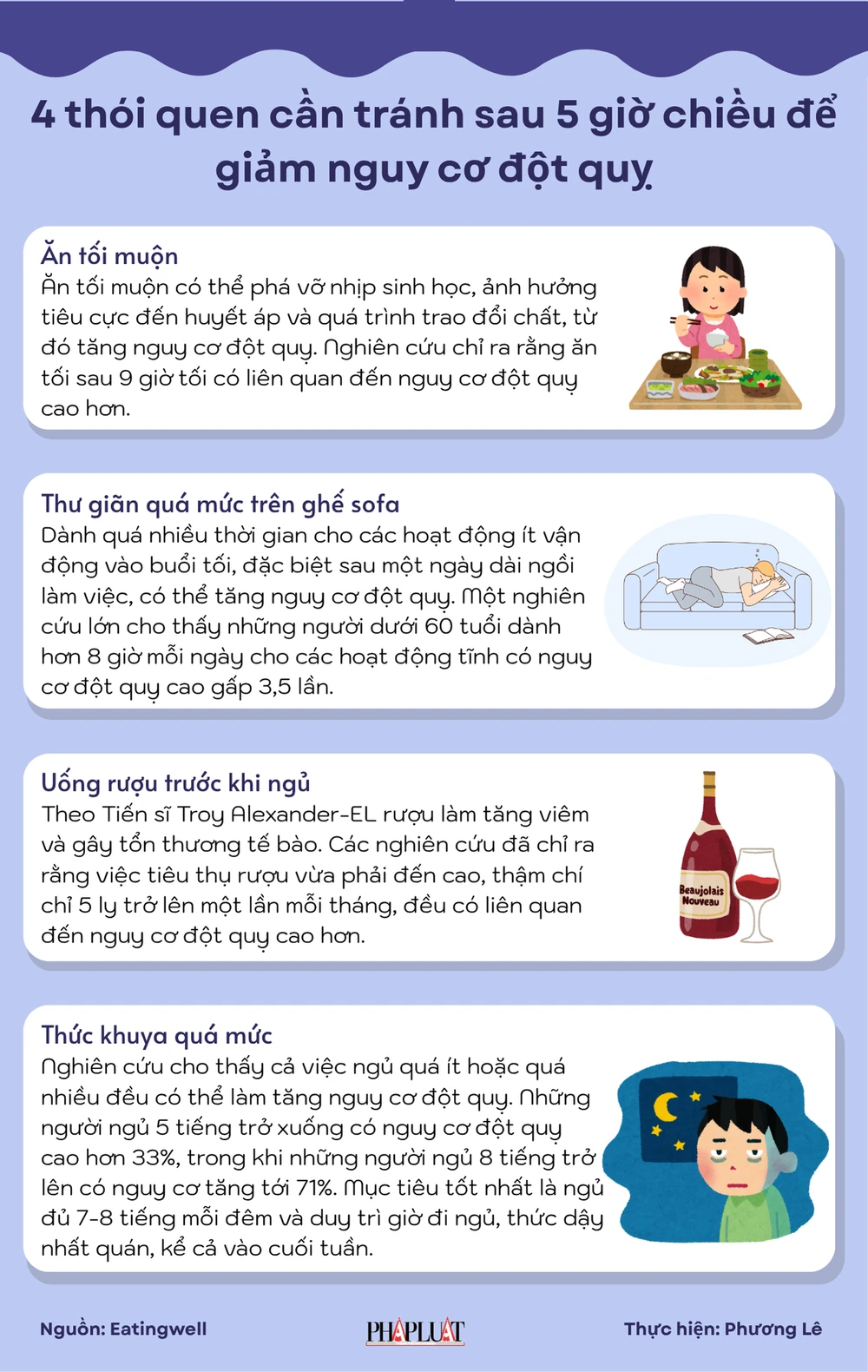 4 thói quen cần tránh sau 5 giờ chiều để giảm nguy cơ đột quỵ.png
