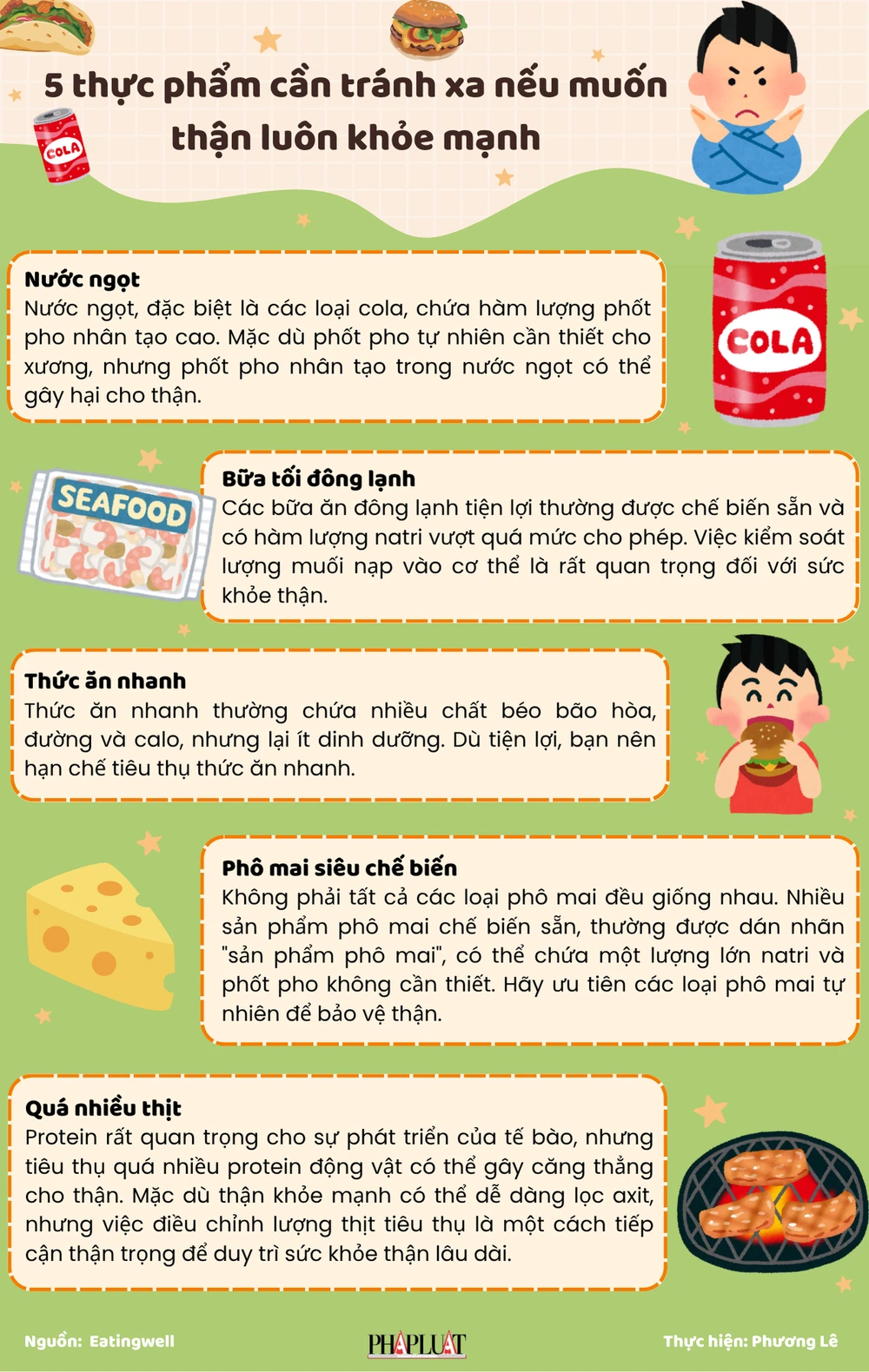 5 thực phẩm cần tránh xa nếu muốn thận luôn khỏe mạnh.png