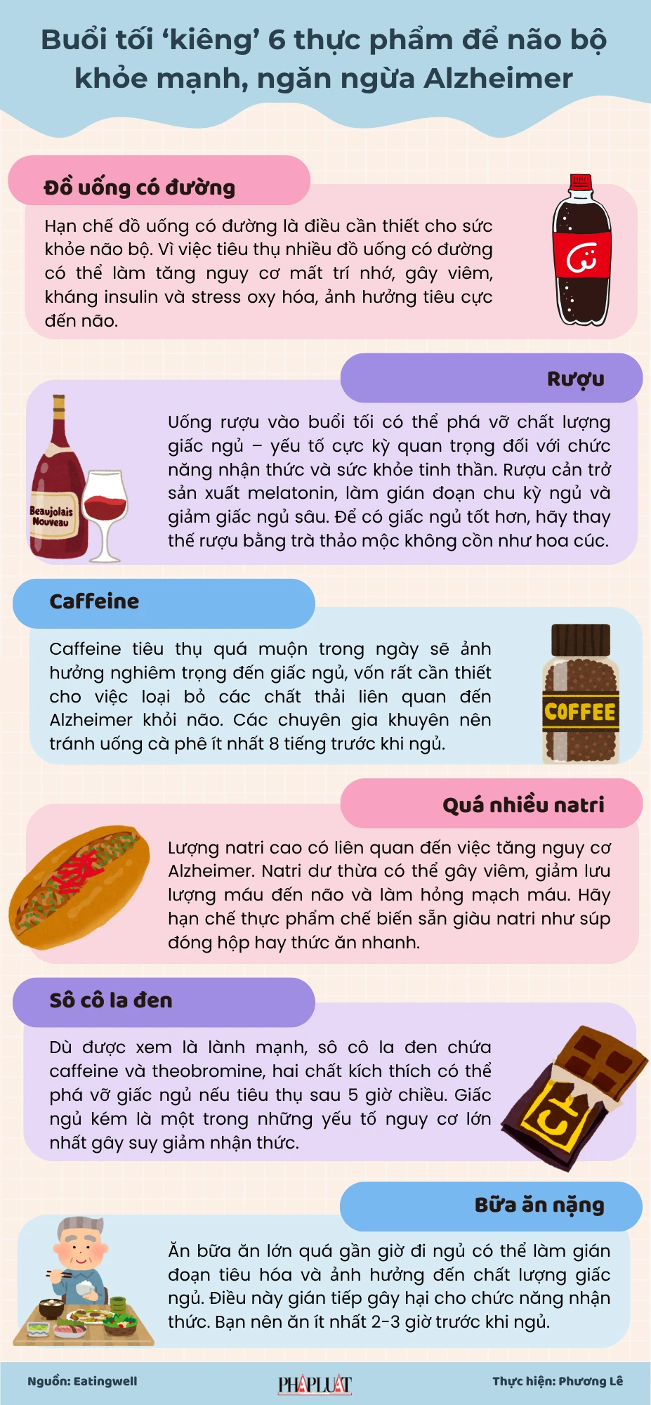 Buổi tối ‘kiêng’ 6 thực phẩm để não bộ khỏe mạnh, ngăn ngừa bệnh Alzheimer.png