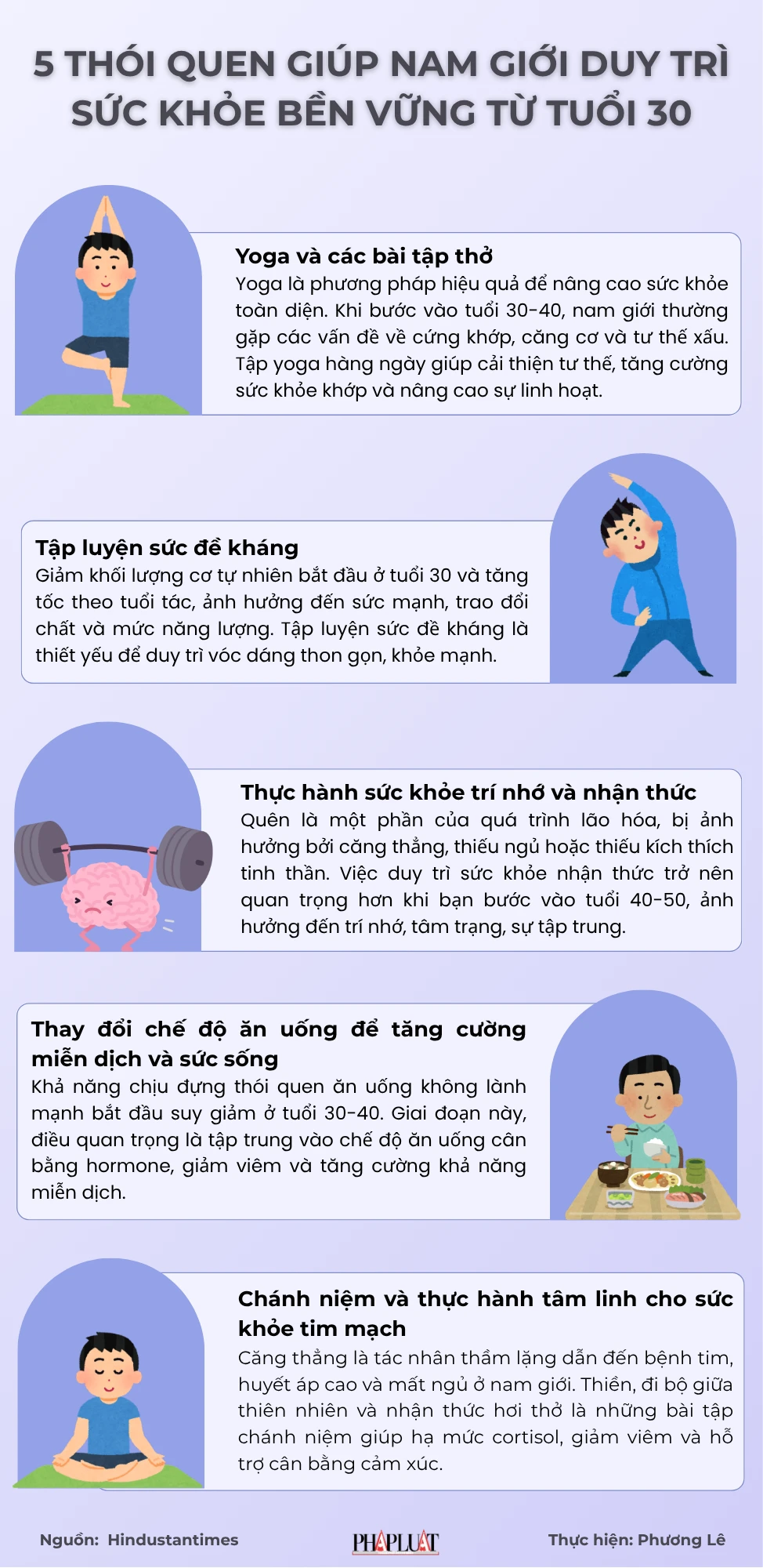 5 thói quen giúp nam giới duy trì sức khỏe bền vững từ tuổi 30.png