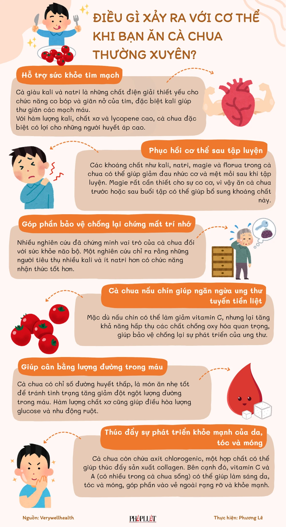 Điều gì xảy ra với cơ thể khi bạn ăn cà chua thường xuyên (2).png