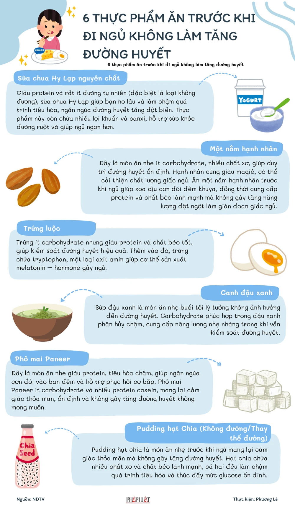 6 thực phẩm ăn trước khi đi ngủ không làm tăng đường huyết.png