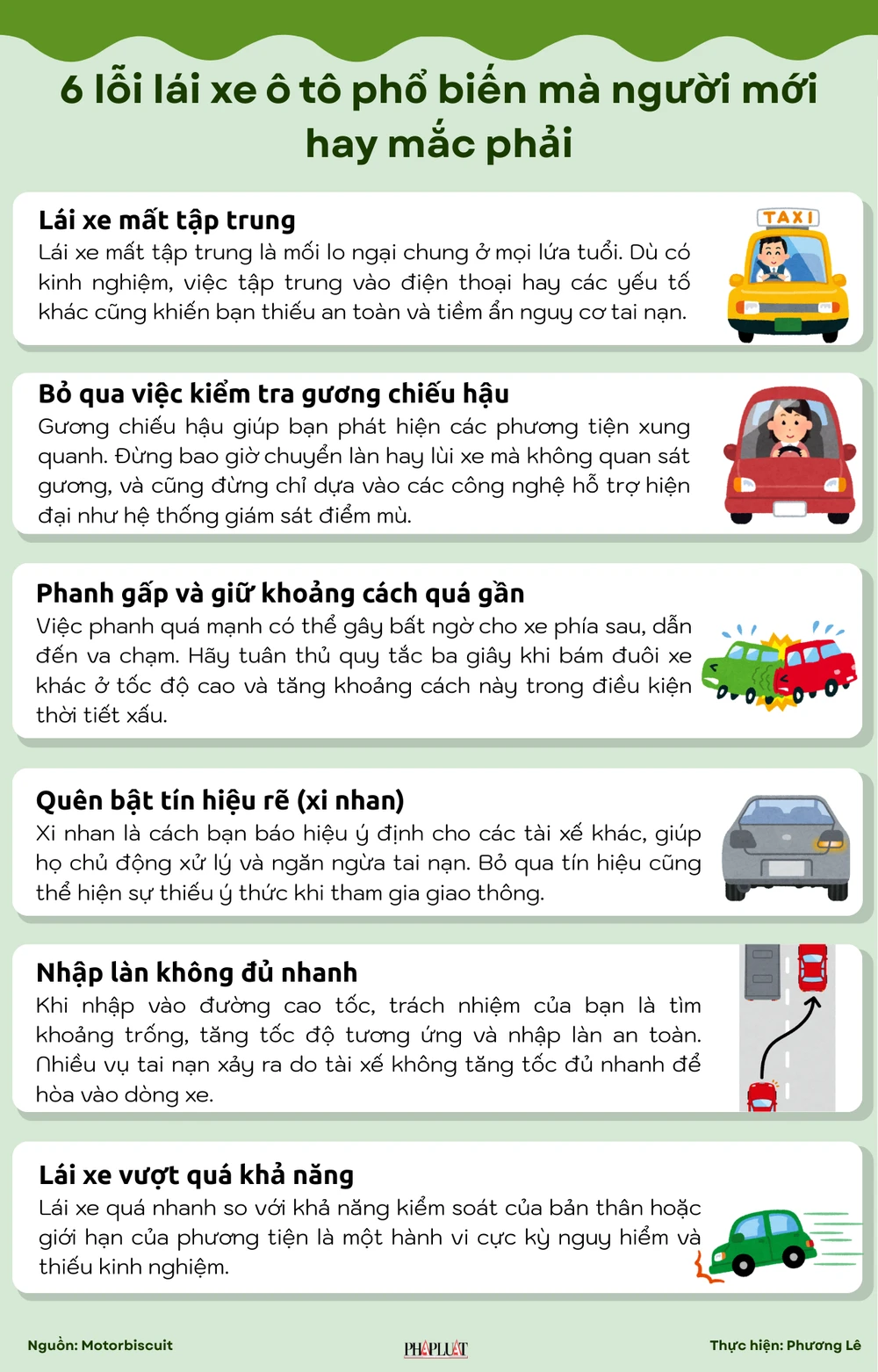 6 lỗi lái xe ô tô phổ biến mà người mới hay mắc phải.png