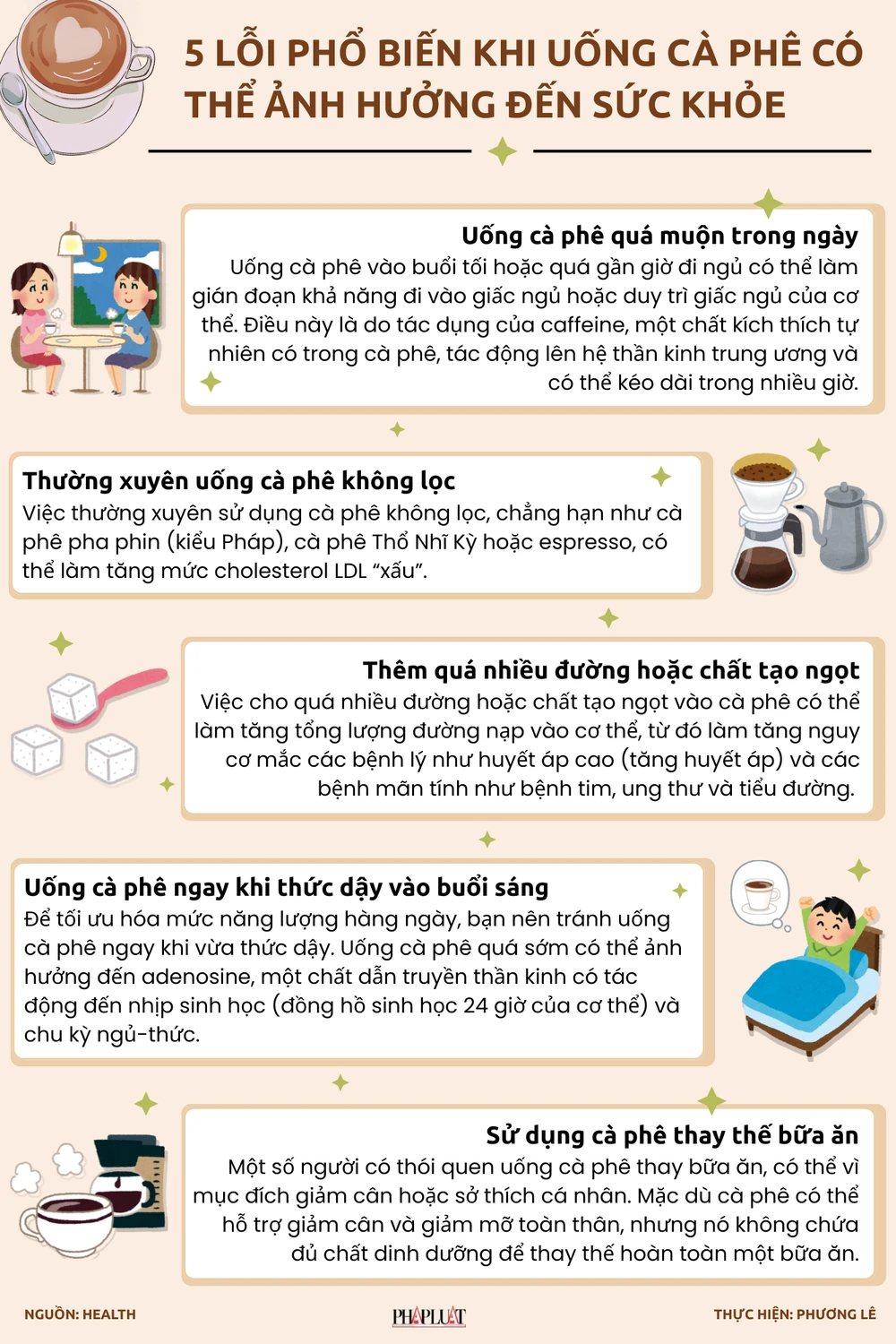 5 lỗi phổ biến khi uống cà phê có thể ảnh hưởng đến sức khỏe.png