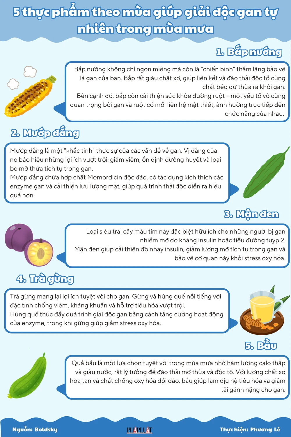 5 thực phẩm theo màu giúp giải độc gan tự nhiên trong mùa mưa.png