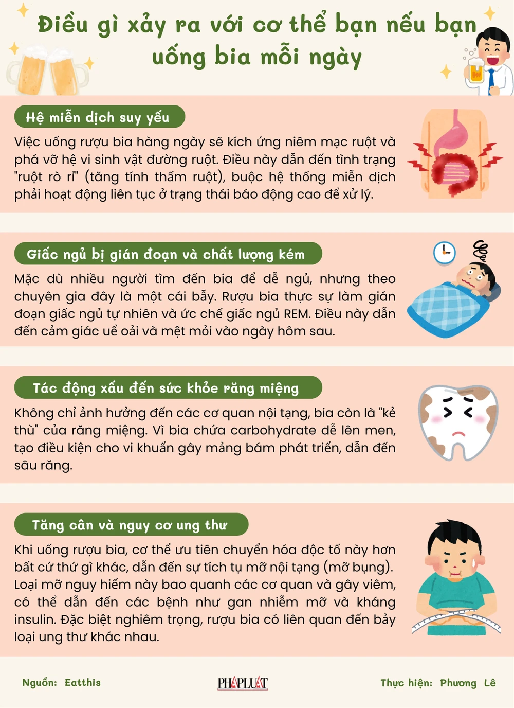 Điều gì xảy ra với cơ thể bạn nếu bạn uống bia mỗi ngày.png