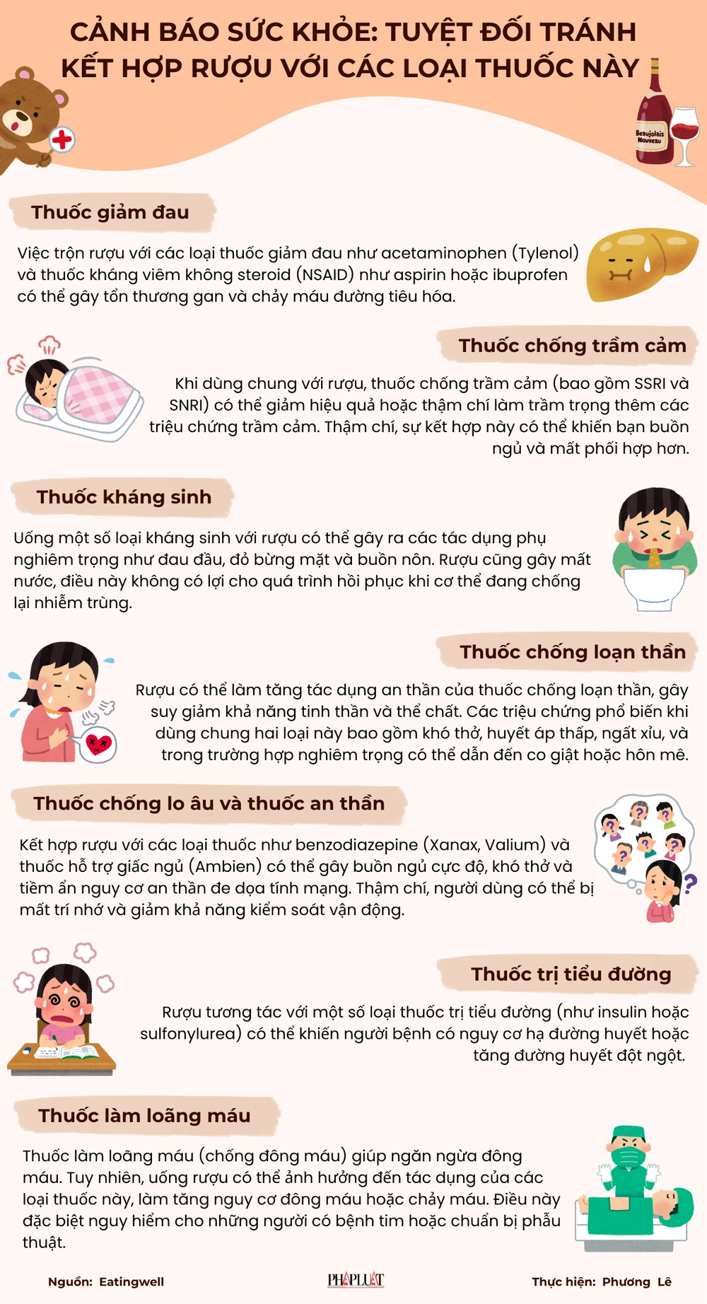 Cảnh báo sức khỏe: Tuyệt đối tránh kết hợp rượu với các loại thuốc này.png