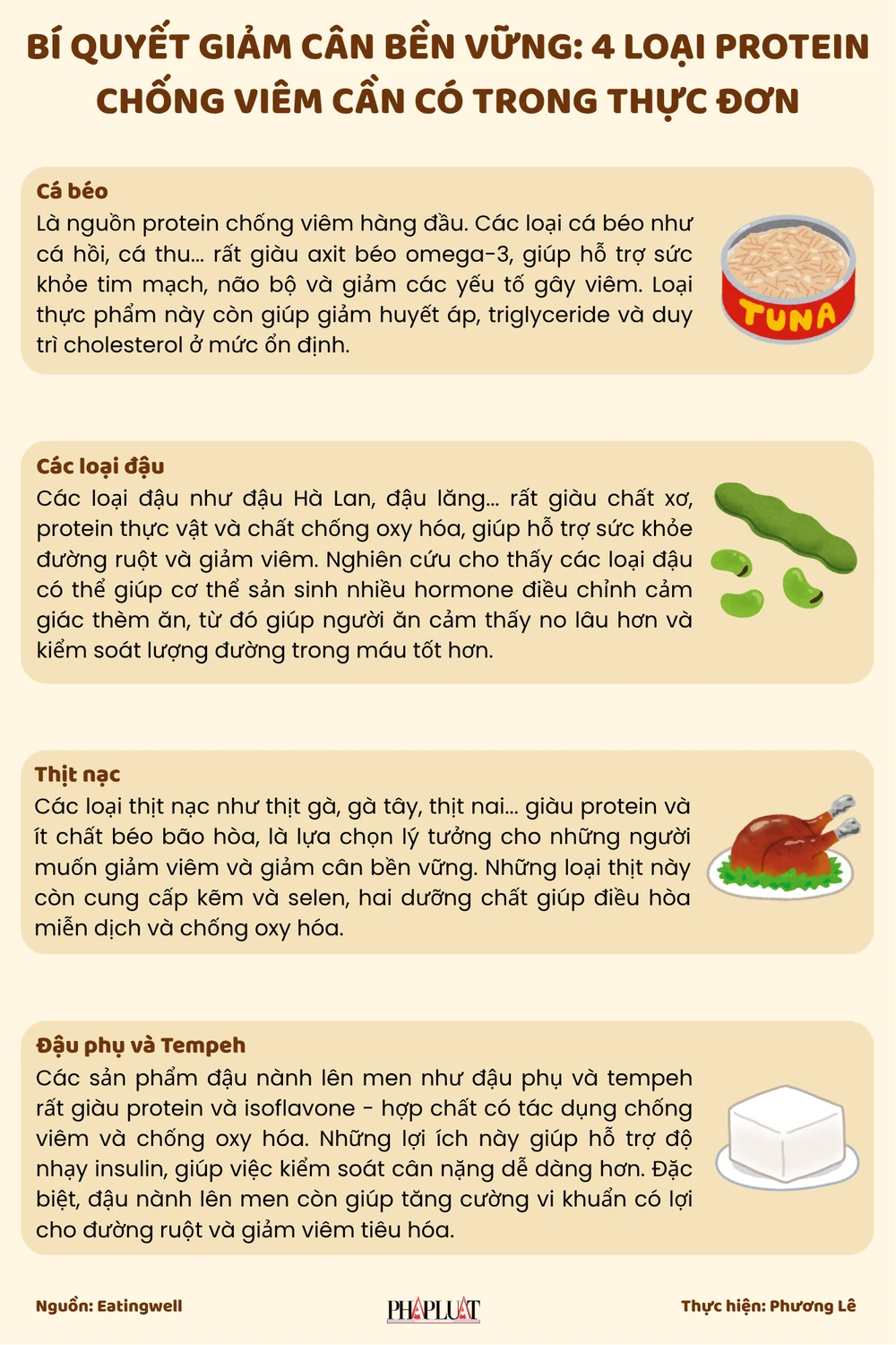 Bí quyết giảm cân bền vững 4 loại protein chống viêm cần có trong thực đơn.png