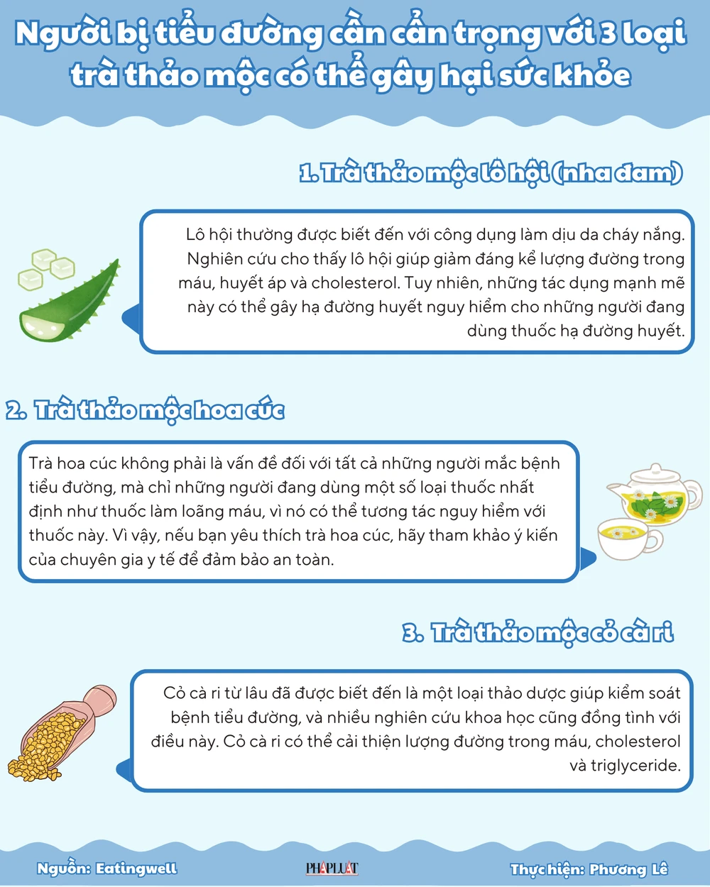 Người bị tiểu đường cần cẩn trọng với 3 loại trà thảo mộc có thể gây hại sức khỏe.png