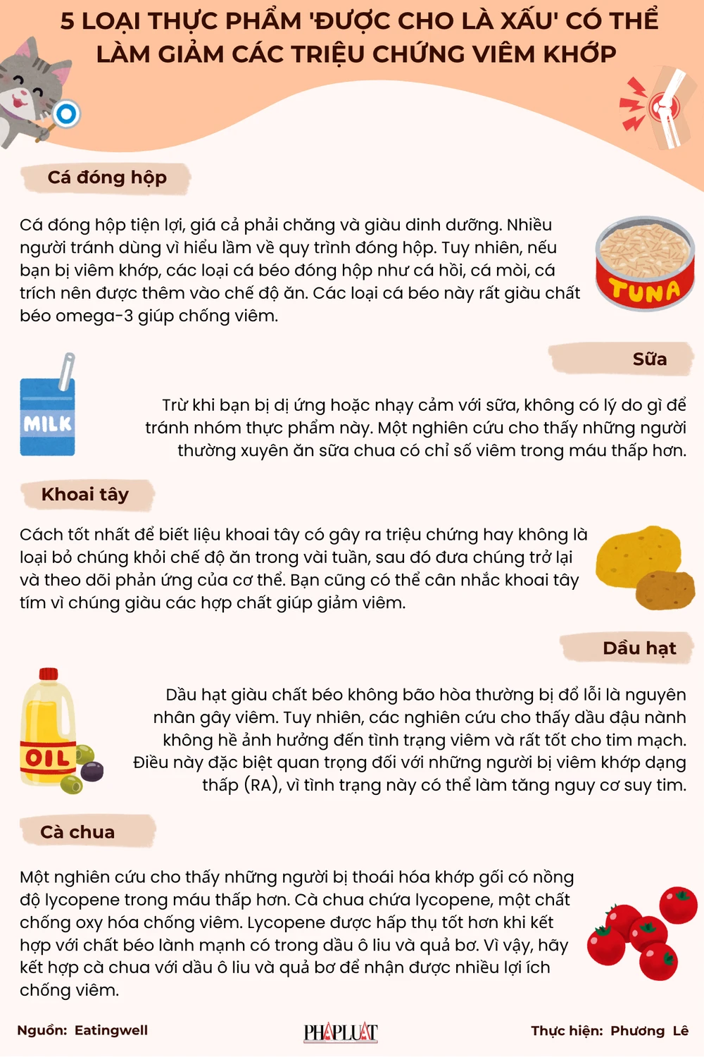 5 loại thực phẩm 'được cho là xấu' có thể giúp giảm triệu chứng viêm khớp.jpg