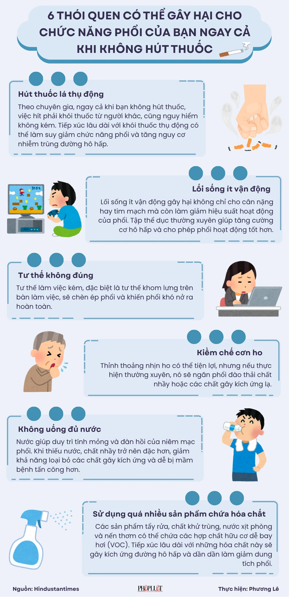 6 thói quen có thể gây hại cho chức năng phổi của bạn ngay cả khi không hút thuốc.png